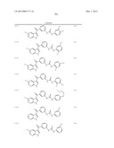 COMPOUNDS AND METHODS FOR KINASE MODULATION, AND INDICATIONS THEREFOR diagram and image