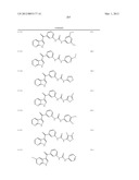 COMPOUNDS AND METHODS FOR KINASE MODULATION, AND INDICATIONS THEREFOR diagram and image