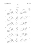 COMPOUNDS AND METHODS FOR KINASE MODULATION, AND INDICATIONS THEREFOR diagram and image