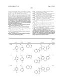 COMPOUNDS AND METHODS FOR KINASE MODULATION, AND INDICATIONS THEREFOR diagram and image