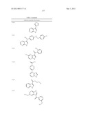 COMPOUNDS AND METHODS FOR KINASE MODULATION, AND INDICATIONS THEREFOR diagram and image