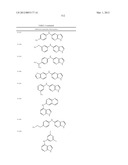 COMPOUNDS AND METHODS FOR KINASE MODULATION, AND INDICATIONS THEREFOR diagram and image