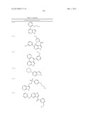 COMPOUNDS AND METHODS FOR KINASE MODULATION, AND INDICATIONS THEREFOR diagram and image