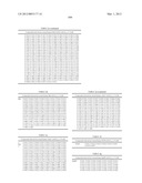 COMPOUNDS AND METHODS FOR KINASE MODULATION, AND INDICATIONS THEREFOR diagram and image