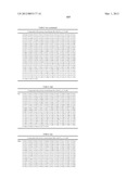 COMPOUNDS AND METHODS FOR KINASE MODULATION, AND INDICATIONS THEREFOR diagram and image