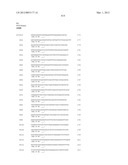 COMPOUNDS AND METHODS FOR KINASE MODULATION, AND INDICATIONS THEREFOR diagram and image