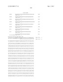 COMPOUNDS AND METHODS FOR KINASE MODULATION, AND INDICATIONS THEREFOR diagram and image