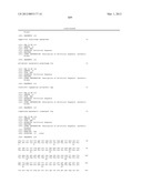 COMPOUNDS AND METHODS FOR KINASE MODULATION, AND INDICATIONS THEREFOR diagram and image