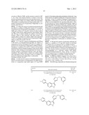 3-(1,2,3-Triazol-4-yl) pyrrolo [2,3-b] pyridine derivatives diagram and image