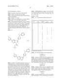 3-(1,2,3-Triazol-4-yl) pyrrolo [2,3-b] pyridine derivatives diagram and image