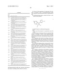 3-(1,2,3-Triazol-4-yl) pyrrolo [2,3-b] pyridine derivatives diagram and image