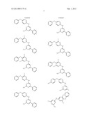 Rho-Kinase Inhibitors diagram and image