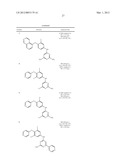 Rho-Kinase Inhibitors diagram and image