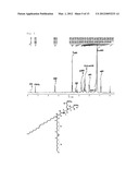 GENE TRANSFER AGENT COMPOSITION CONTAINING POLYAMIDOAMINE DENDRON diagram and image