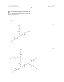 GENE TRANSFER AGENT COMPOSITION CONTAINING POLYAMIDOAMINE DENDRON diagram and image