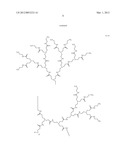 GENE TRANSFER AGENT COMPOSITION CONTAINING POLYAMIDOAMINE DENDRON diagram and image