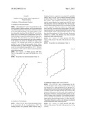 GENE TRANSFER AGENT COMPOSITION CONTAINING POLYAMIDOAMINE DENDRON diagram and image