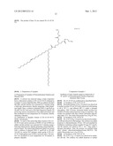 GENE TRANSFER AGENT COMPOSITION CONTAINING POLYAMIDOAMINE DENDRON diagram and image