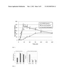 Method of Administering beta-hydroxy-beta-methylbutyrate (HMB) diagram and image