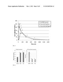 Method of Administering beta-hydroxy-beta-methylbutyrate (HMB) diagram and image