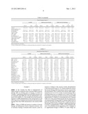 Method of Administering beta-hydroxy-beta-methylbutyrate (HMB) diagram and image