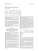 COMPRESSIBLE AND FREE-FLOW CO-AGGLOMERATES OF MANNITOL AND GRANULAR STARCH diagram and image