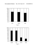 POLYMER SHELLS diagram and image