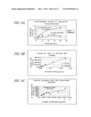 SPLANCHNIC NERVE STIMULATION FOR TREATMENT OF OBESITY diagram and image