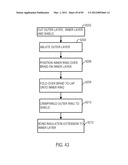  SHIELDED IMPLANTABLE MEDICAL LEAD WITH REDUCED TORSIONAL STIFFNESS diagram and image