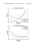 Correction and Optimization of Wave Reflection In Blood Vessels diagram and image