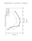 Correction and Optimization of Wave Reflection In Blood Vessels diagram and image