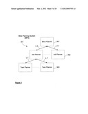 INTEGRATED AUTOMATION SYSTEM diagram and image