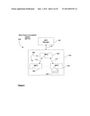 INTEGRATED AUTOMATION SYSTEM diagram and image