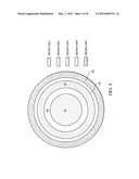 FEEDBACK CONTROL OF A CHEMICAL MECHANICAL POLISHING DEVICE PROVIDING     MANIPULATION OF REMOVAL RATE PROFILES diagram and image