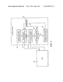 FEEDBACK CONTROL OF A CHEMICAL MECHANICAL POLISHING DEVICE PROVIDING     MANIPULATION OF REMOVAL RATE PROFILES diagram and image