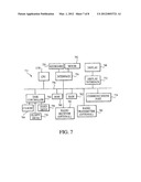 FEEDBACK CONTROL OF A CHEMICAL MECHANICAL POLISHING DEVICE PROVIDING     MANIPULATION OF REMOVAL RATE PROFILES diagram and image