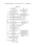 ROBOT SYSTEM diagram and image