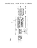 Movable robot diagram and image