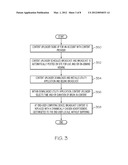 Dynamically Providing Advertisement Data diagram and image