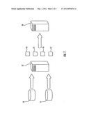 Business method for promoting goods and services of providers diagram and image