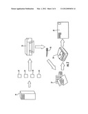 Business method for promoting goods and services of providers diagram and image