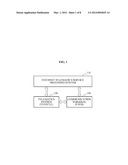 INTERNET TELEMATICS SERVICE PROVIDING SYSTEM AND METHOD FOR PROVIDING     PERSONALIZED AND SOCIAL INFORMATION diagram and image