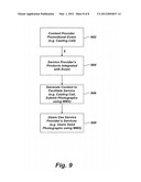 System and Method for Consumer Engagement and Revenue Optimization diagram and image