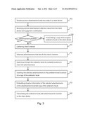 METHOD FOR DISTRIBUTING ADVERTISEMENT-SUBSIDIZED DIGITAL MEDIA CONTENT     OVER THE INTERNET diagram and image