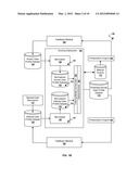 Adaptive Targeting for Finding Look-Alike Users diagram and image