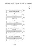 Adaptive Targeting for Finding Look-Alike Users diagram and image