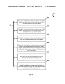 Adaptive Targeting for Finding Look-Alike Users diagram and image