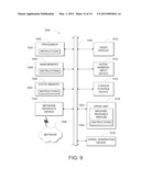 SHOPPING PROFILE IN AN ONLINE SHOPPING ENVIRONMENT diagram and image