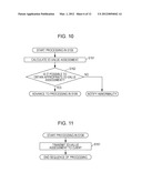 ID-VALUE ASSESSMENT DEVICE, ID-VALUE ASSESSMENT SYSTEM, AND ID-VALUE     ASSESSMENT METHOD diagram and image