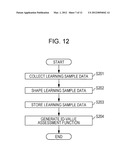 ID-VALUE ASSESSMENT DEVICE, ID-VALUE ASSESSMENT SYSTEM, AND ID-VALUE     ASSESSMENT METHOD diagram and image